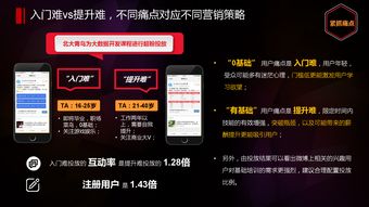 網(wǎng)絡服務新紀元 199it互聯(lián)網(wǎng)數(shù)據(jù)資訊中心與數(shù)據(jù)服務的崛起